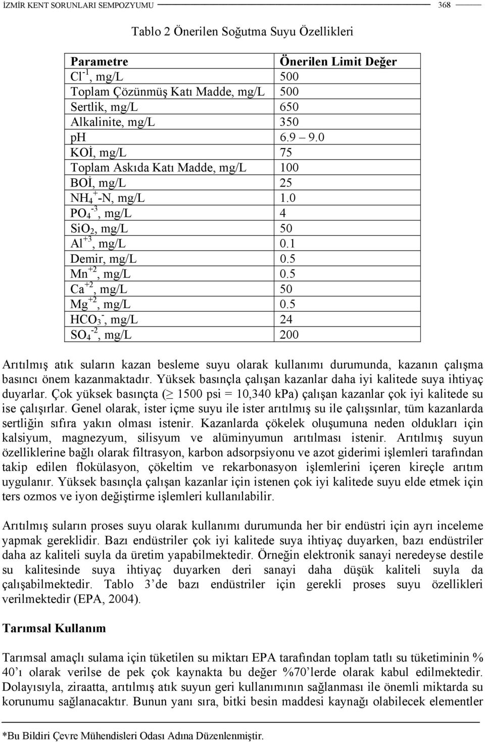 5 HCO - 3, mg/l 24 SO -2 4, mg/l 200 Arıtılmış atık suların kazan besleme suyu olarak kullanımı durumunda, kazanın çalışma basıncı önem kazanmaktadır.