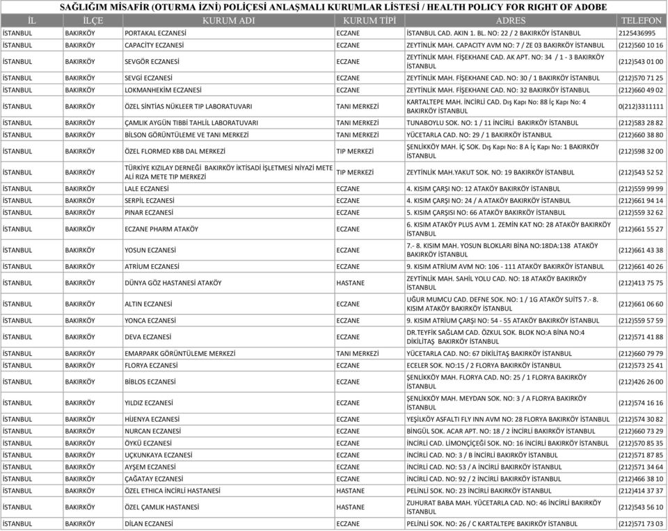 NO: 34 / 1-3 BAKIRKÖY (212)543 01 00 BAKIRKÖY SEVGİ ECZANESİ ECZANE ZEYTİNLİK MAH. FİŞEKHANE CAD.