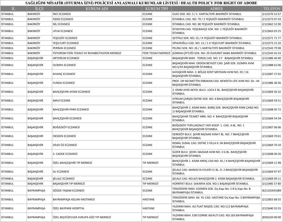 NO: 55 / A YEŞİLKÖY BAKIRKÖY (212)571 71 77 BAKIRKÖY YEŞİLYURT ECZANESİ ECZANE SİPAHİOĞLU CAD. NO: 13 / 1 A YEŞİLYURT BAKIRKÖY (212)573 15 20 BAKIRKÖY PERRAN ECZANESİ ECZANE PELİNLİ SOK.