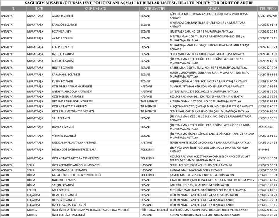 NO: 29 / B MURATPAŞA ANTALYA (242)242 20 80 ANTALYA MURATPAŞA AKINCI ECZANESİ ECZANE ANTALYA MURATPAŞA KORAY ECZANESİ ECZANE MELTEM MAH. 100. YIL BULV.
