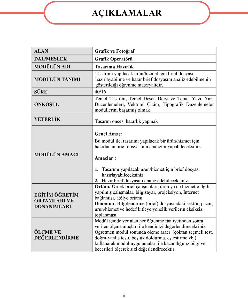 SÜRE 40/16 Temel Tasarım, Temel Desen Dersi ve Temel Yazı, Yazı ÖNKOŞUL Düzenlemeleri, Vektörel Çizim, Tipografik Düzenlemeler modüllerini başarmış olmak YETERLİK AÇIKLAMALAR Tasarım öncesi hazırlık