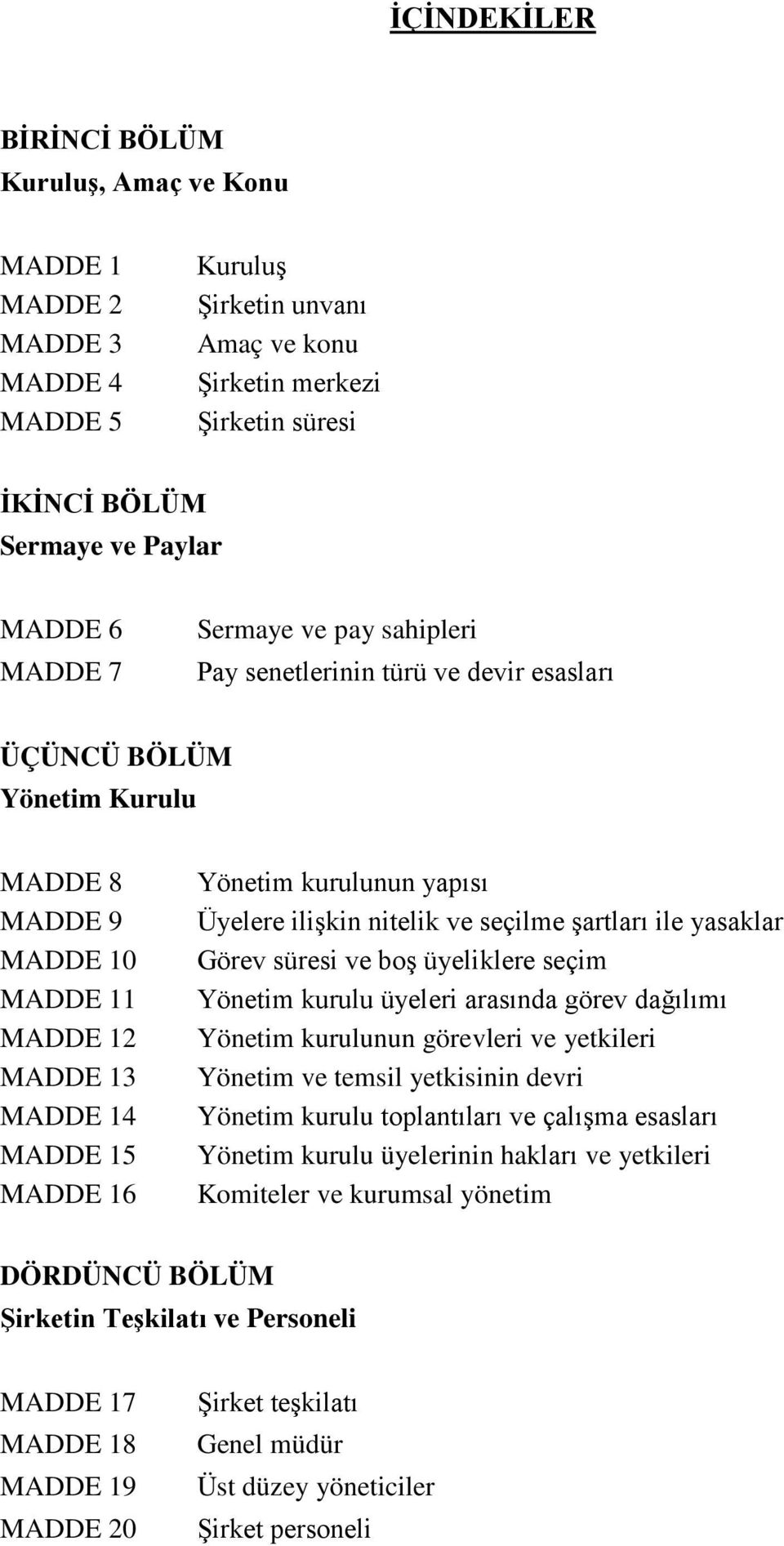 yapısı Üyelere ilişkin nitelik ve seçilme şartları ile yasaklar Görev süresi ve boş üyeliklere seçim Yönetim kurulu üyeleri arasında görev dağılımı Yönetim kurulunun görevleri ve yetkileri Yönetim ve