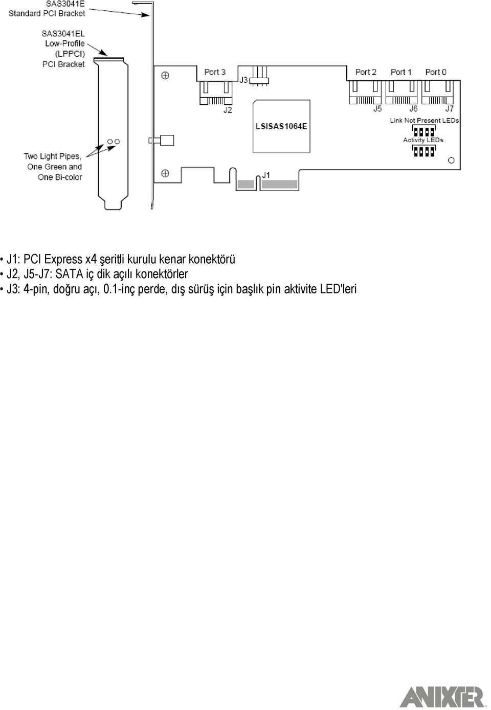 konektörler J3: 4-pin, doğru açı, 0.