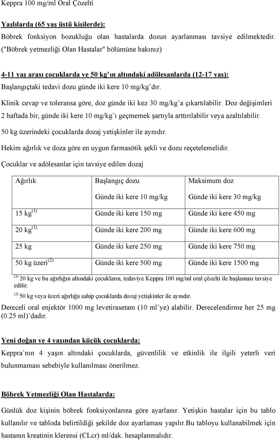 Klinik cevap ve toleransa göre, doz günde iki kez 30 mg/kg a çıkartılabilir. Doz değişimleri 2 haftada bir, günde iki kere 10 mg/kg ı geçmemek şartıyla arttırılabilir veya azaltılabilir.