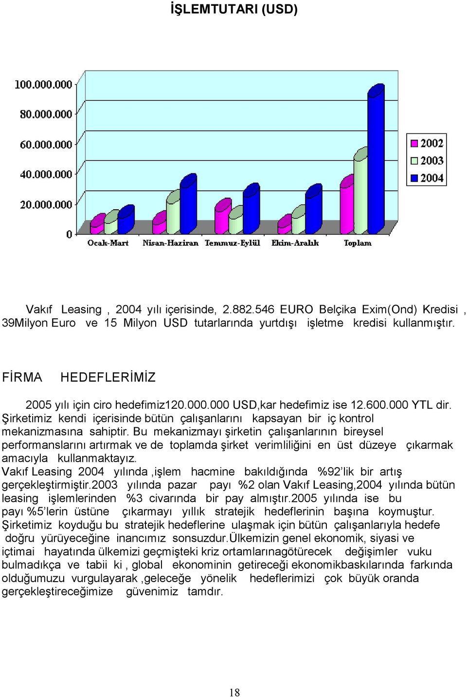 Bu mekanizmayı şirketin çalışanlarının bireysel performanslarını artırmak ve de toplamda şirket verimliliğini en üst düzeye çıkarmak amacıyla kullanmaktayız.