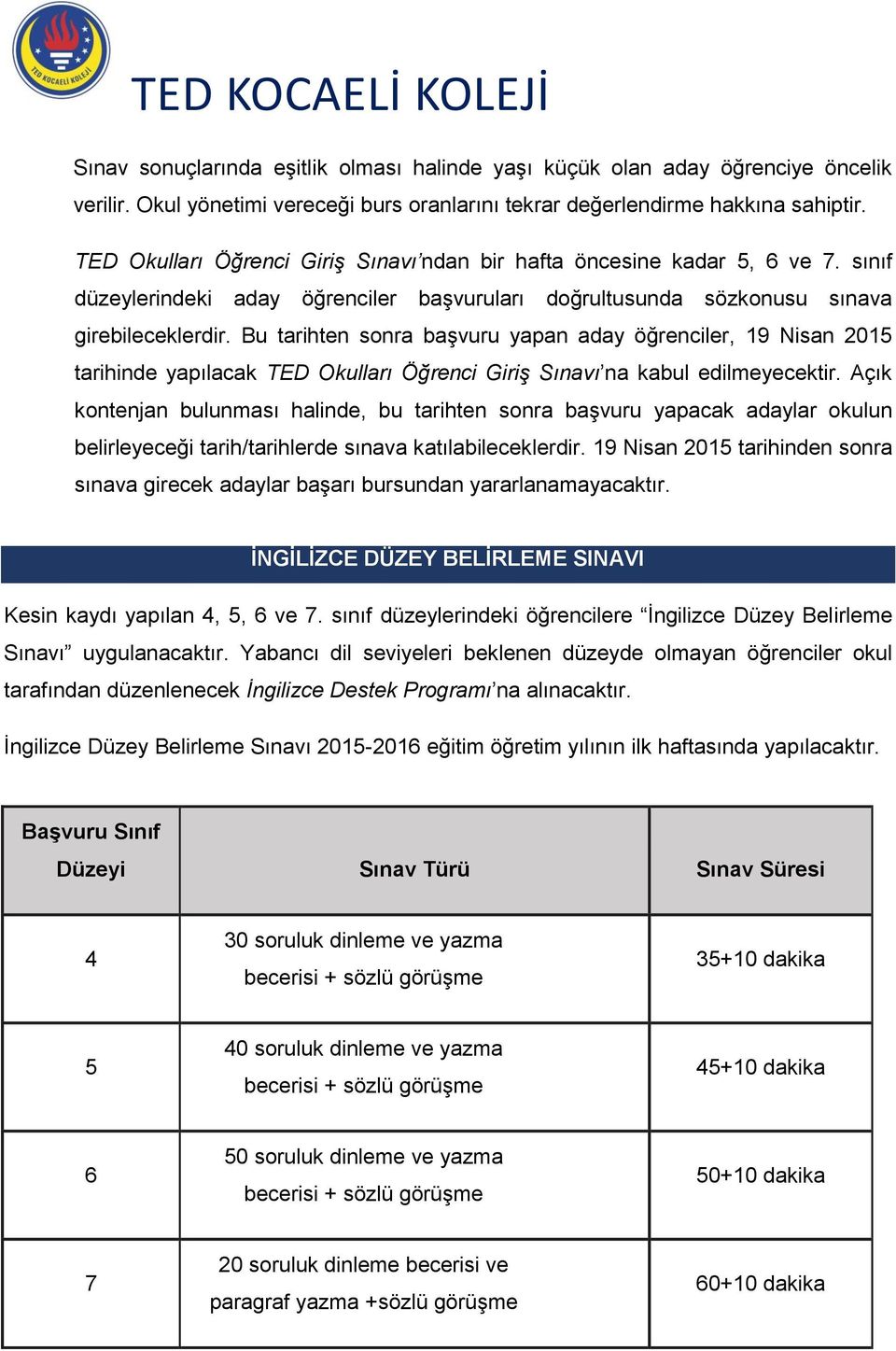 Bu tarihten snra başvuru yapan aday öğrenciler, 19 Nisan 2015 tarihinde yapılacak TED Okulları Öğrenci Giriş Sınavı na kabul edilmeyecektir.