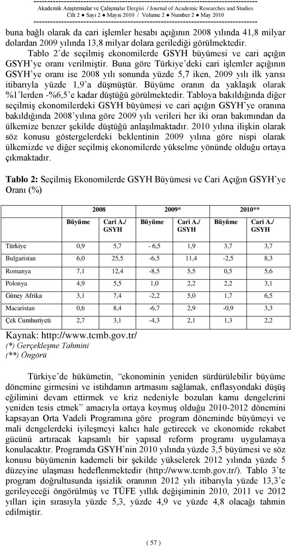 Buna göre Türkiye deki cari iģlemler açığının GSYH ye oranı ise 2008 yılı sonunda yüzde 5,7 iken, 2009 yılı ilk yarısı itibarıyla yüzde 1,9 a düģmüģtür.
