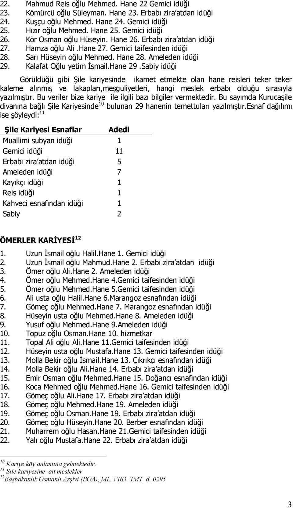 Kalafat Oğlu yetim İsmail.Hane 29.