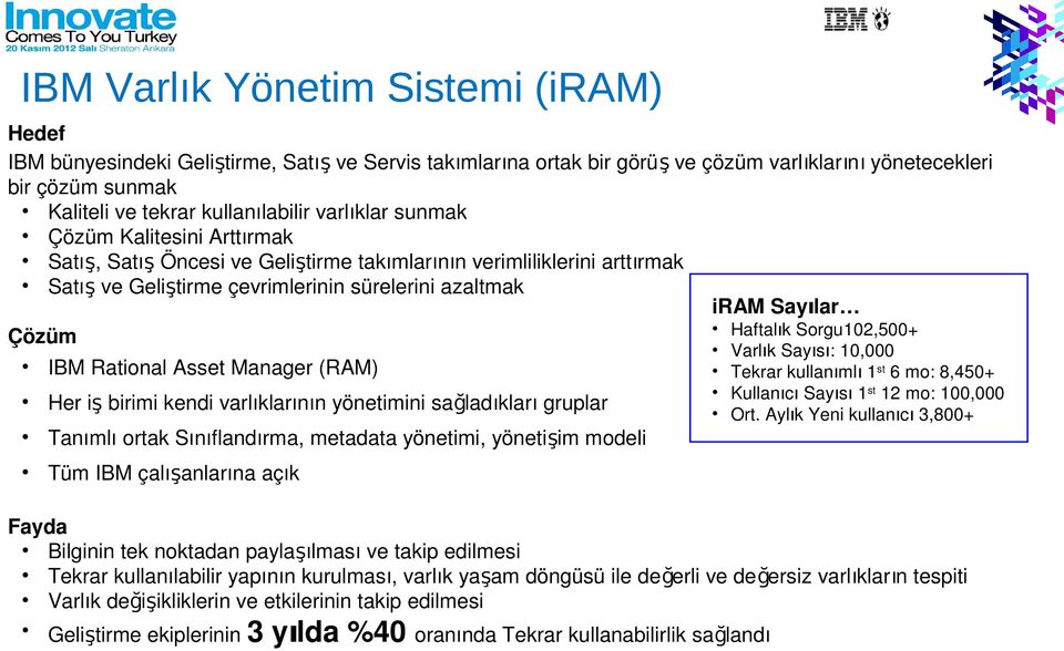 Sayılar Haftalık Sorgu102,500+ Çözüm Varlık Sayısı: 10,000 IBM Rational Asset Manager (RAM) Tekrar kullanımlı 1st 6 mo: 8,450+ Her iş birimi kendi varlıklarının yönetimini sağladıklar ı gruplar