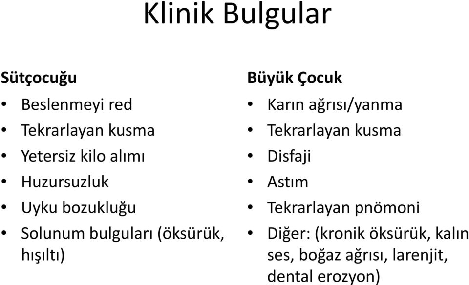 Büyük Çocuk Karın ağrısı/yanma Tekrarlayan kusma Disfaji Astım Tekrarlayan