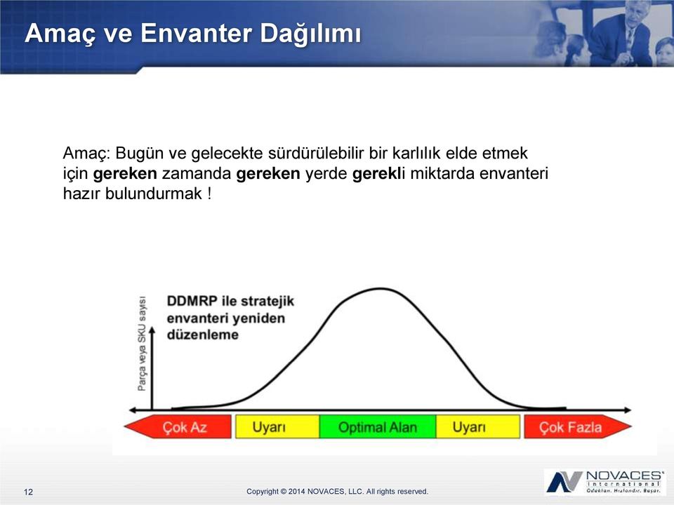 etmek için gereken zamanda gereken yerde