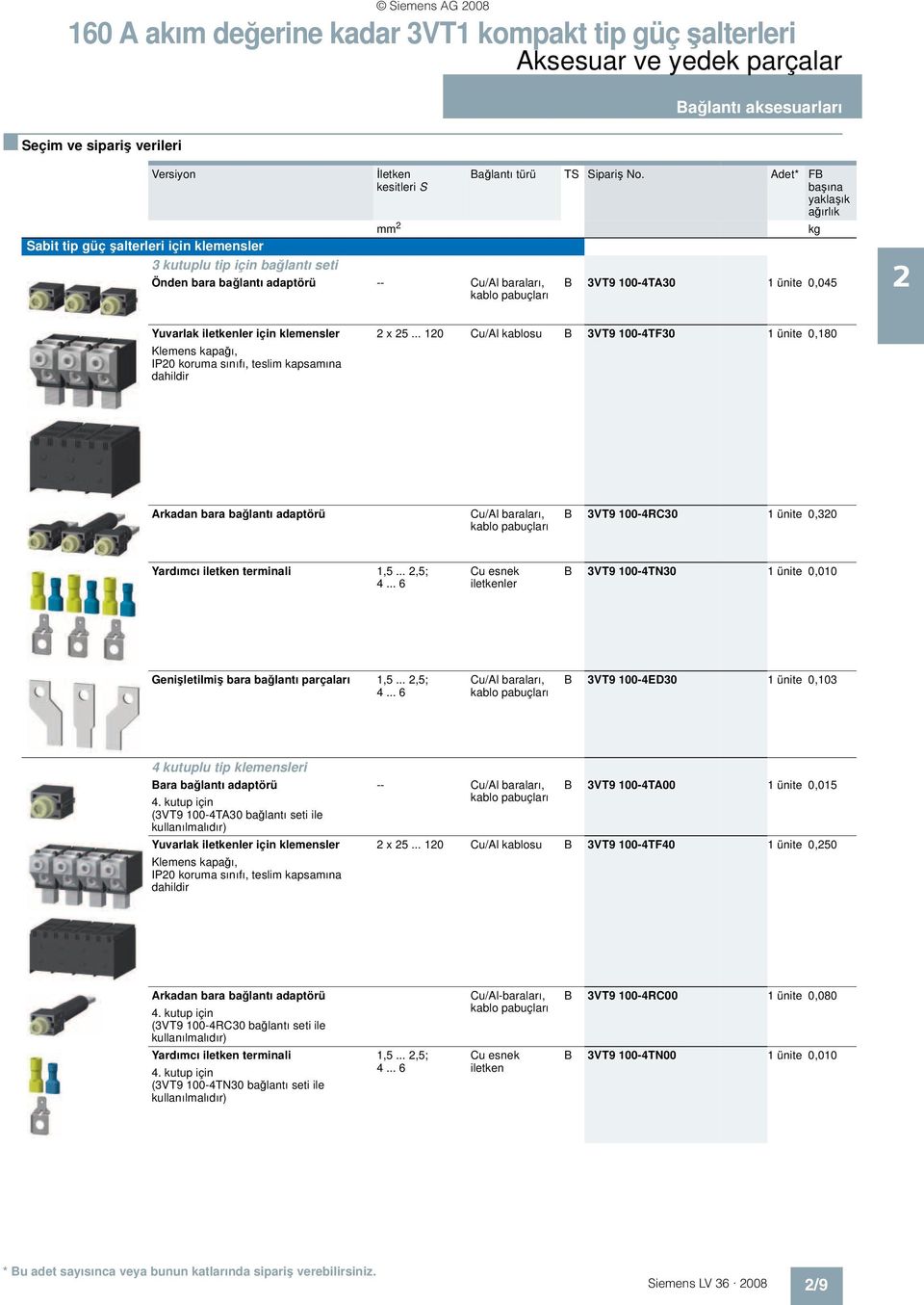 Adet* FB başına yaklaşık ağırlık kg B VT9-4TA ünite,45 Yuvarlak iletkenler için klemensler x 5.