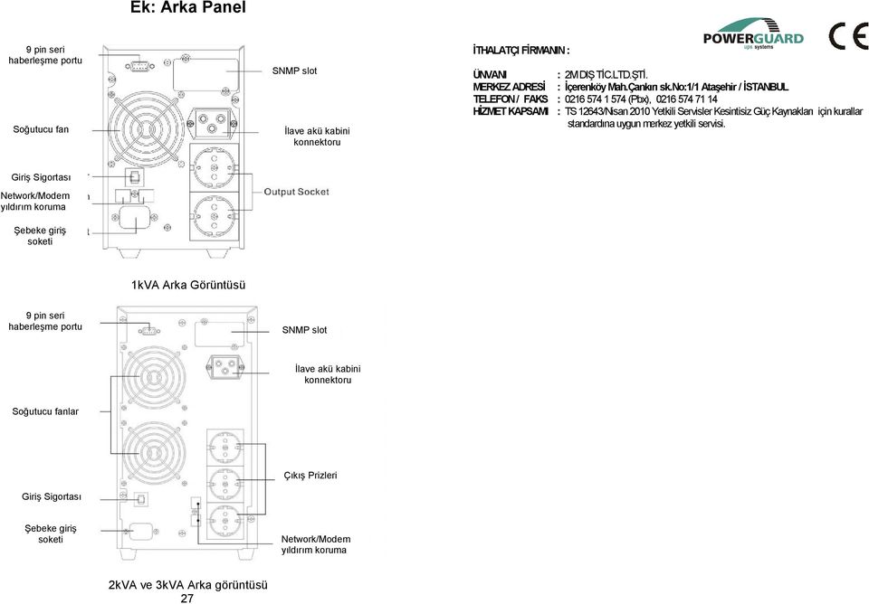 no:1/1 Ataşehir / İSTANBUL TELEFON / FAKS : 0216 574 1 574 (Pbx), 0216 574 71 14 HİZMET KAPSAMI : TS 12643/Nisan 2010 Yetkili Servisler Kesintisiz Güç Kaynakları için