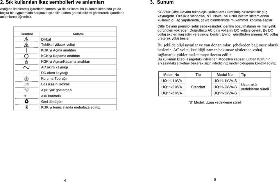 yüksek voltaj KGK yı Açma anahtarı Anlamı KGK yı Kapama anahtarı KGK yı Açma/Kapama anahtarı AC akım kaynağı DC akım kaynağı Koruma Toprağı Ses ikazını kesme Aşırı yük göstergesi Akü kontrolü Geri