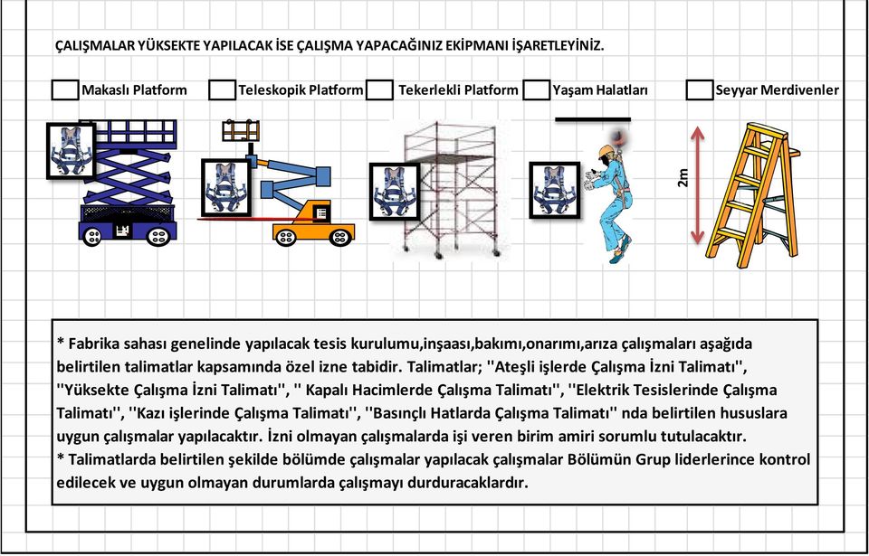 belirtilen talimatlar kapsamında özel izne tabidir.