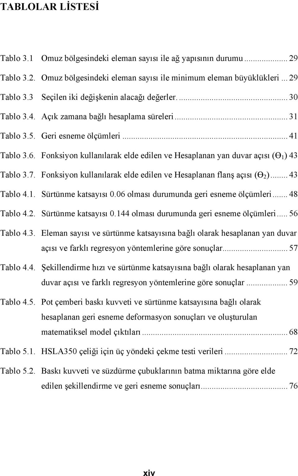 Fonksiyon kullanılarak elde edilen ve Hesaplanan flanş açısı (Ө 2 )... 43 Tablo 4.1. Sürtünme katsayısı 0.06 olması durumunda geri esneme ölçümleri... 48 Tablo 4.2. Sürtünme katsayısı 0.144 olması durumunda geri esneme ölçümleri.