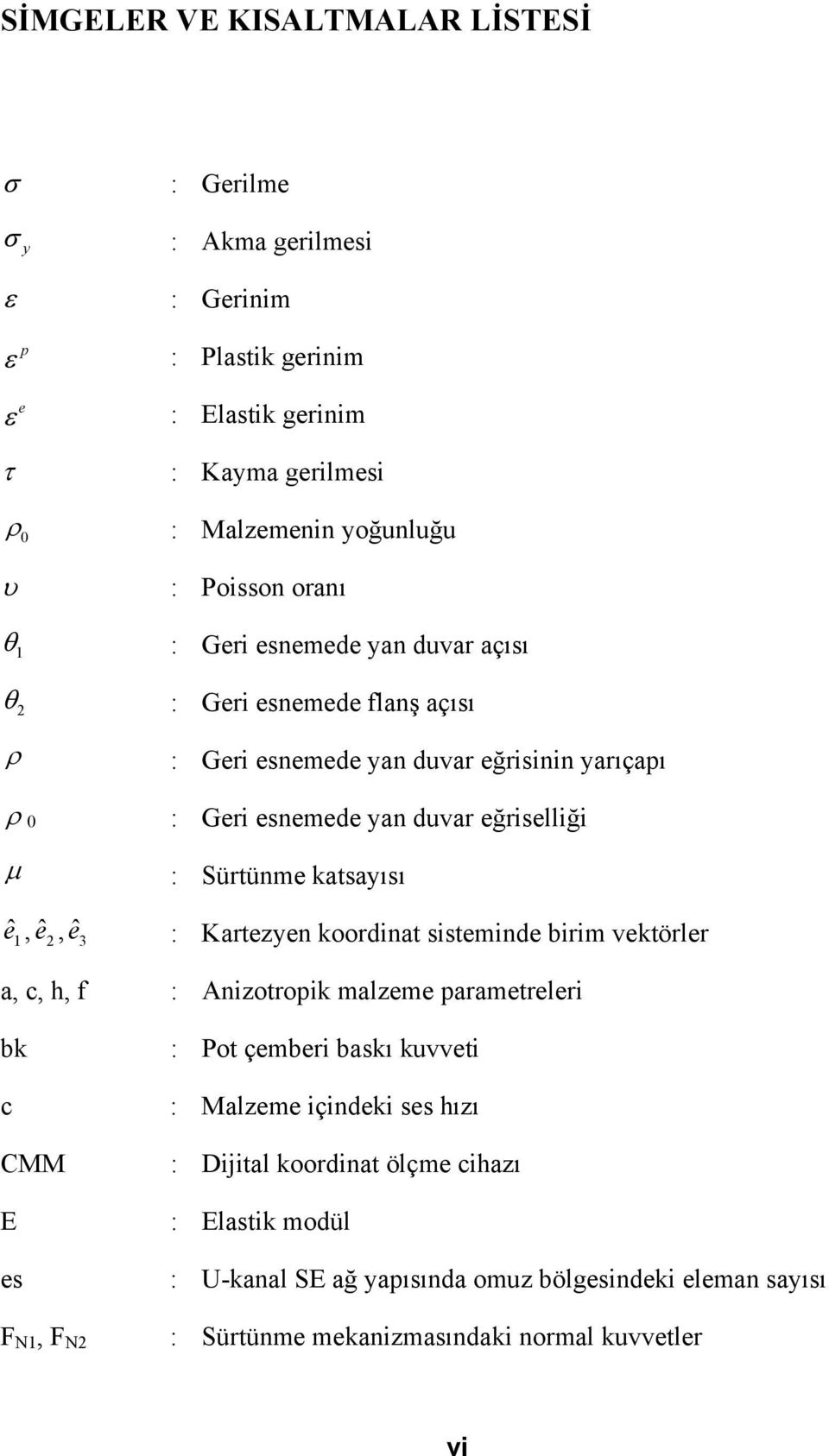 eğriselliği : Sürtünme katsayısı : Kartezyen koordinat sisteminde birim vektörler a, c, h, f : Anizotropik malzeme parametreleri bk c CMM E es F N1, F N2 : Pot çemberi baskı