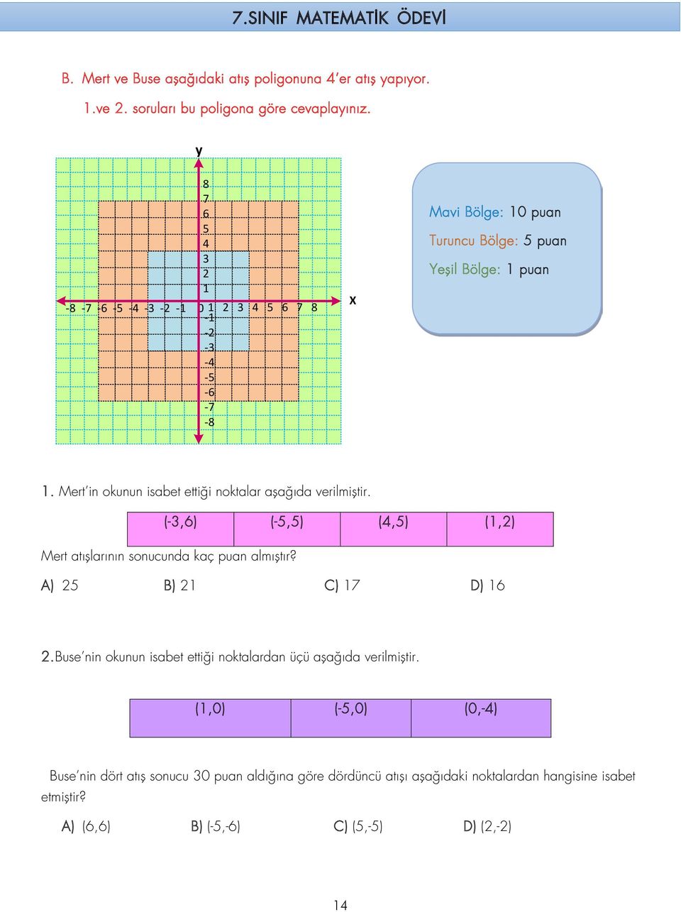 Mert in okunun isabet ettiği noktalar aşağıda verilmiştir. (-3,6) (-5,5) (4,5) (1,2) Mert atışlarının sonucunda kaç puan almıştır? A) 25 B) 21 C) 17 D) 16 2.