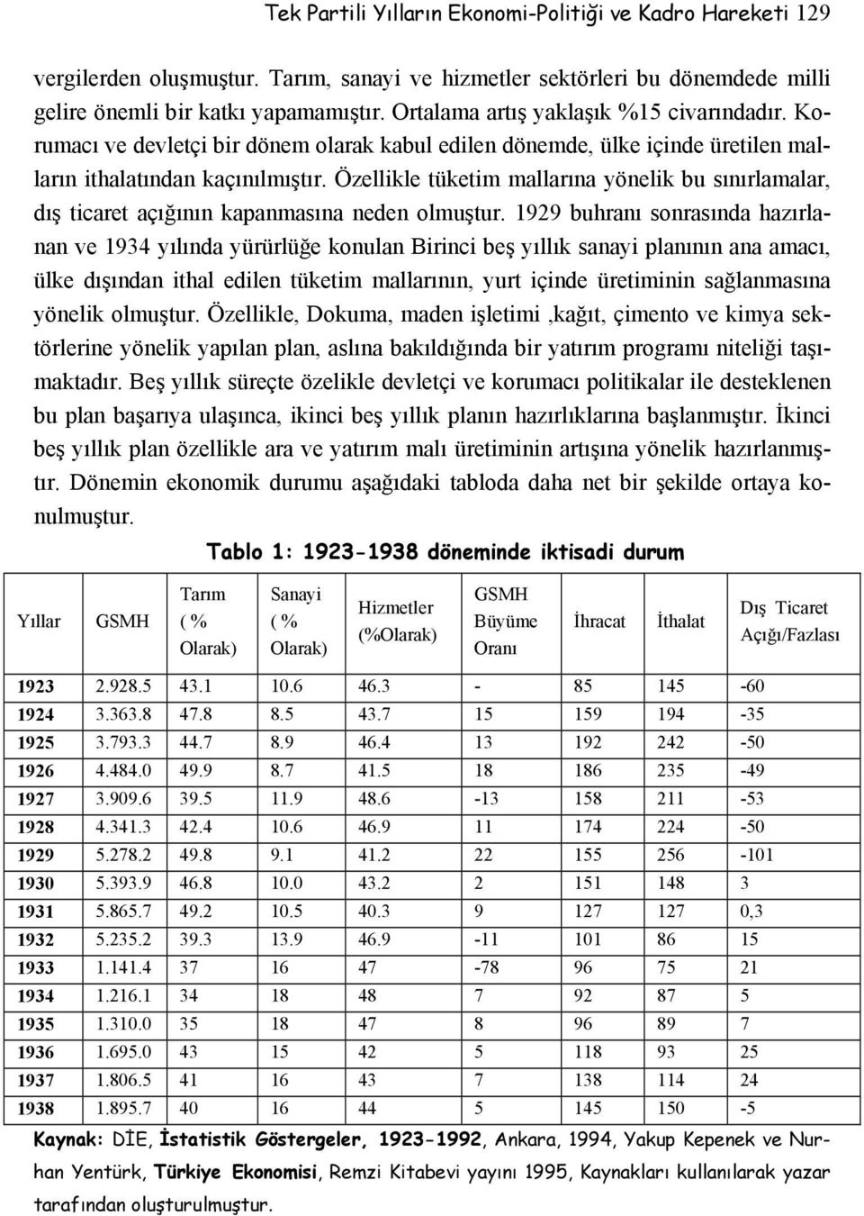 Özellikle tüketim mallarına yönelik bu sınırlamalar, dış ticaret açığının kapanmasına neden olmuştur.