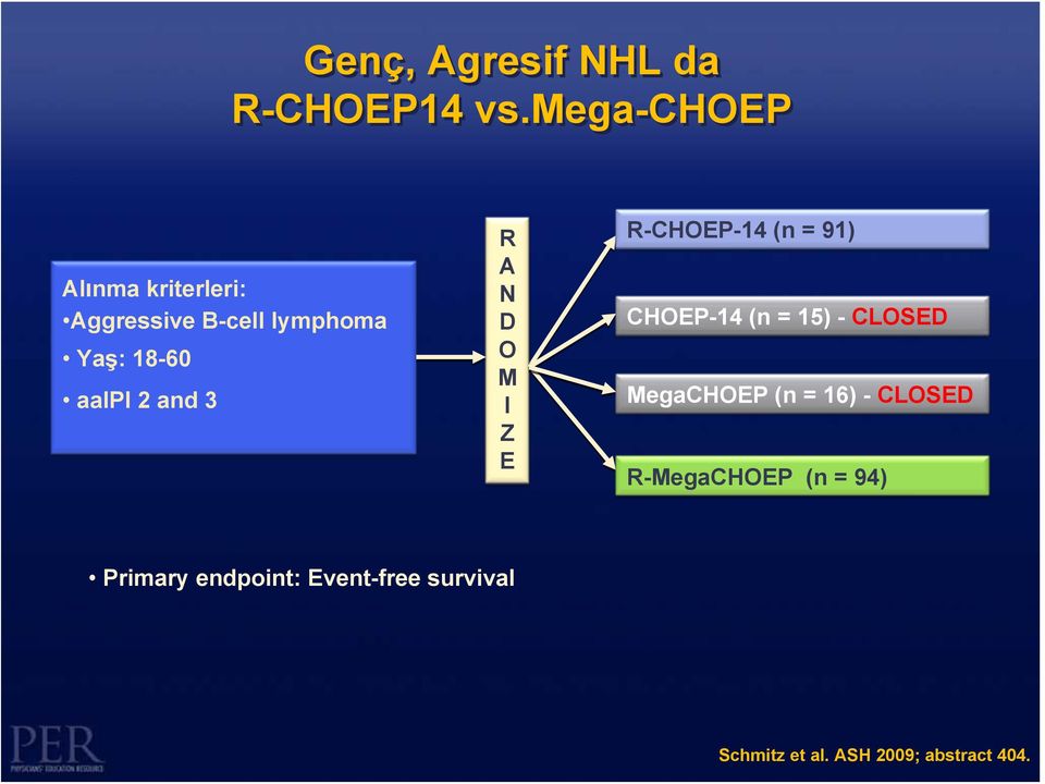 and 3 R A N D O M I Z E R-CHOEP-14 (n = 91) CHOEP-14 (n = 15) - CLOSED