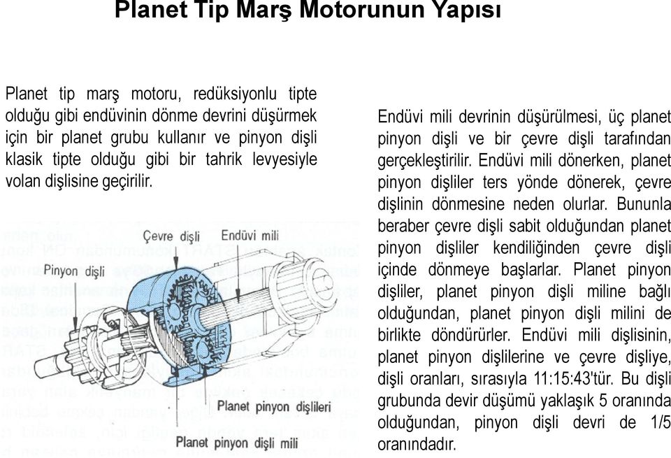 Endüvi mili dönerken, planet pinyon dişliler ters yönde dönerek, çevre dişlinin dönmesine neden olurlar.