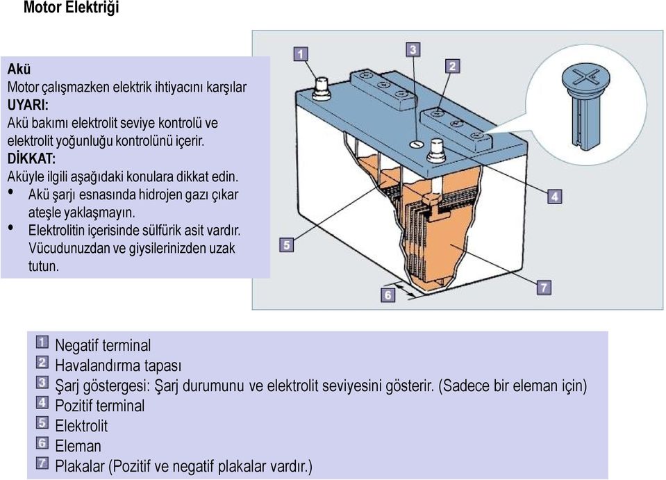 Elektrolitin içerisinde sülfürik asit vardır. Vücudunuzdan ve giysilerinizden uzak tutun.