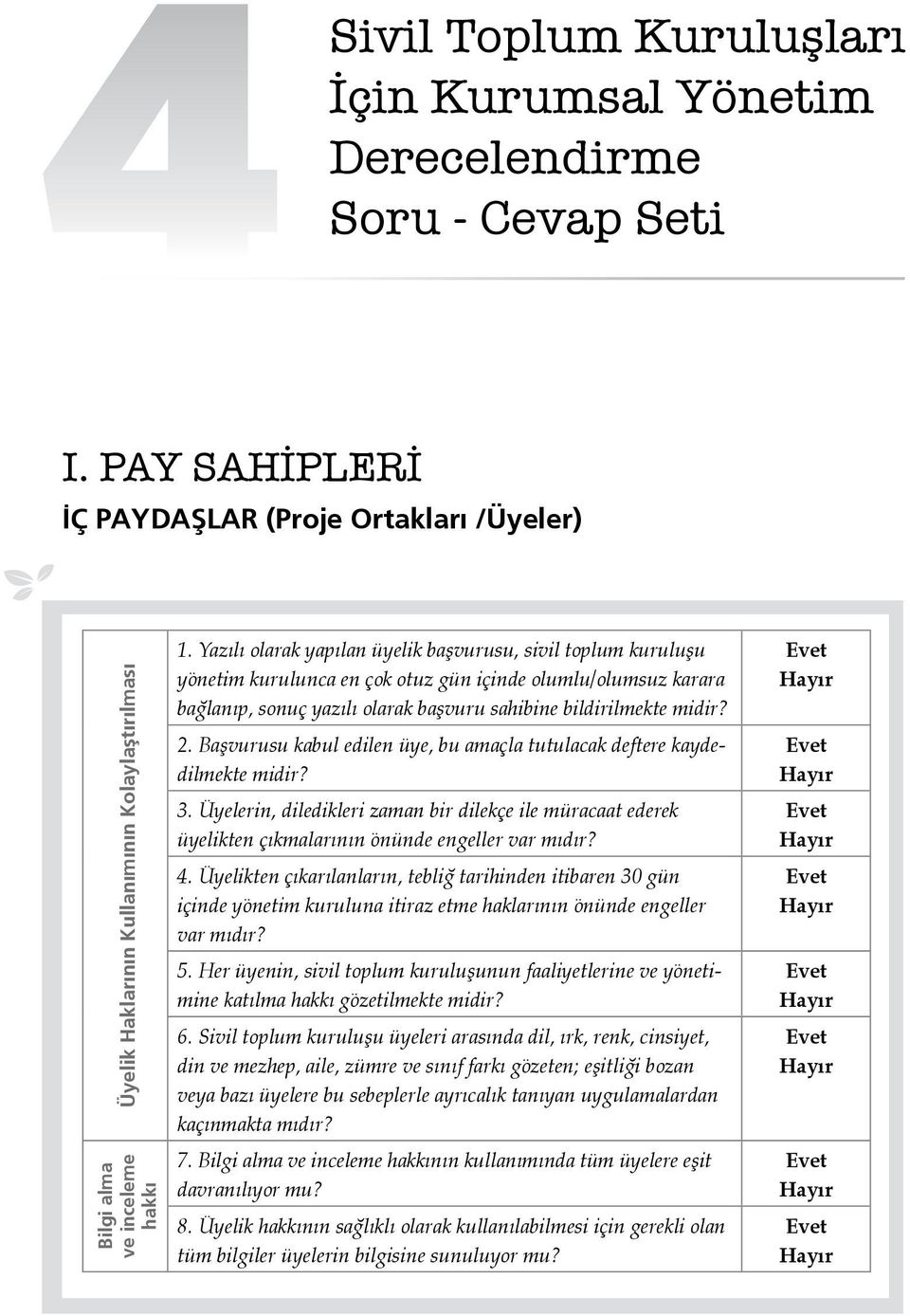 Yazılı olarak yapılan üyelik başvurusu, sivil toplum kuruluşu yönetim kurulunca en çok otuz gün içinde olumlu/olumsuz karara bağlanıp, sonuç yazılı olarak başvuru sahibine bildirilmekte midir? 2.