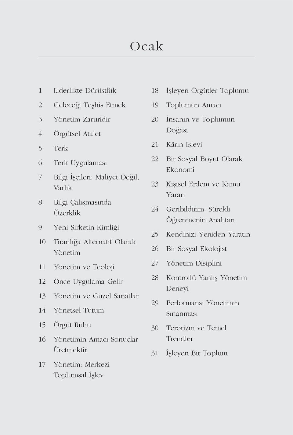 Üretmektir 17 Yönetim: Merkezi Toplumsal İşlev 18 İşleyen Örgütler Toplumu 19 Toplumun Amacı 20 İnsanın ve Toplumun Doğası 21 Kârın İşlevi 22 Bir Sosyal Boyut Olarak Ekonomi 23 Kişisel Erdem ve Kamu