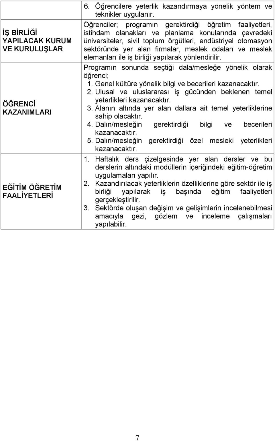 firmalar, meslek odaları ve meslek elemanları ile iş birliği yapılarak yönlendirilir. Programın sonunda seçtiği dala/mesleğe yönelik olarak öğrenci; 1.