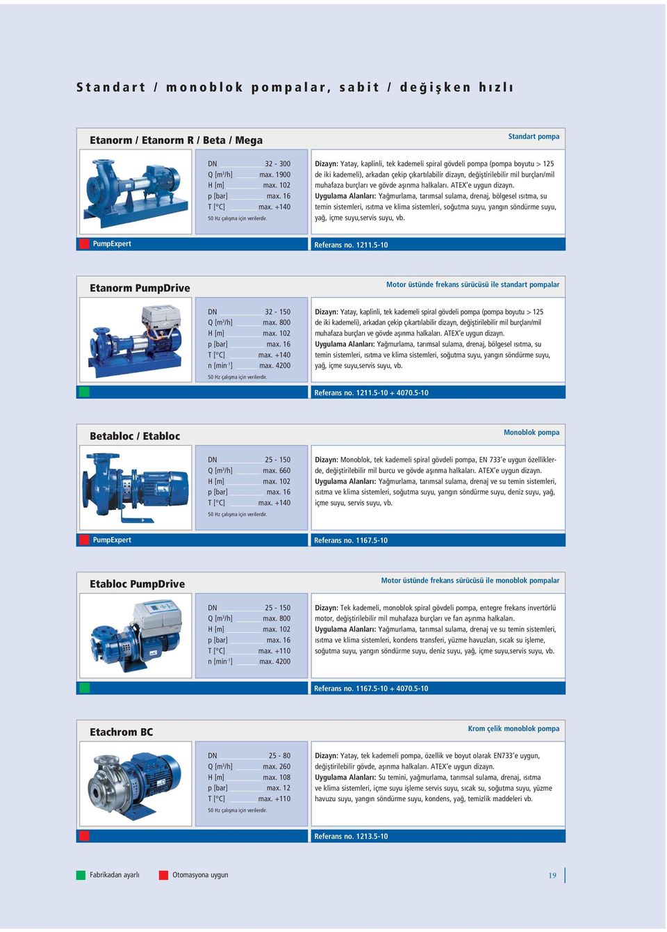 5-10 Etanorm PumpDrive 32-150 Q [m 3 max. 800 max. 102 max. 16 max. +140 n [min -1 max.