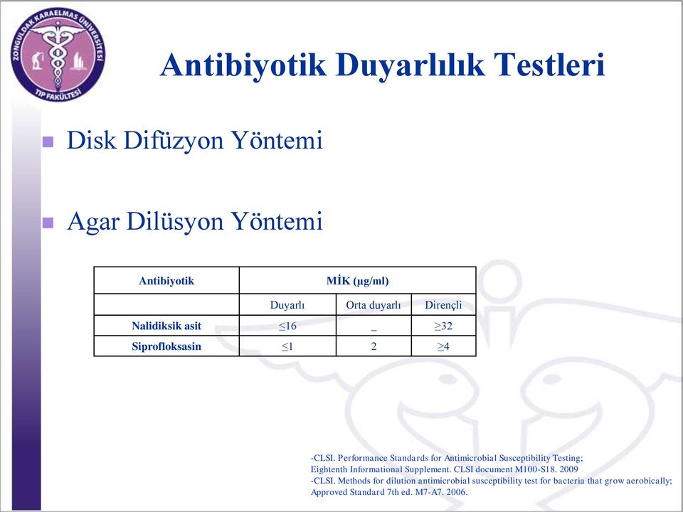 Performance Standards for Antimicrobial Susceptibility Testing; Eightenth Informational Supplement.