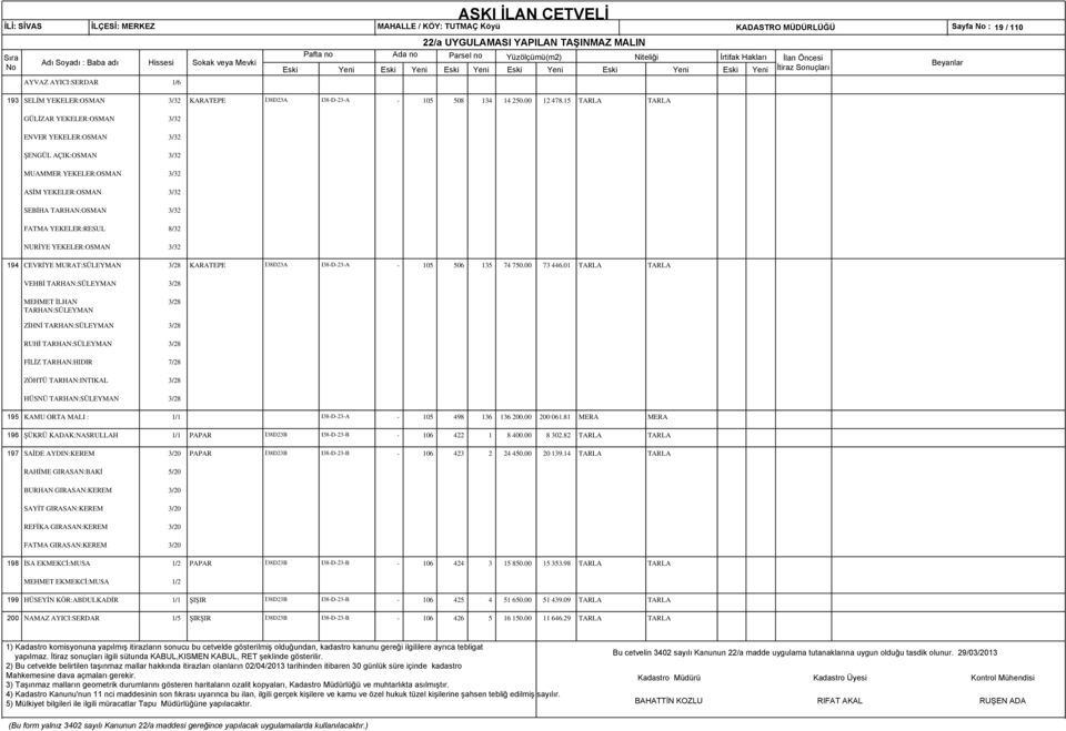 3/32 194 CEVRİYE MURAT:SÜLEYMAN 3/28 KARATEPE İ38D23A I38-D-23-A - 105 506 135 74 750.00 73 446.