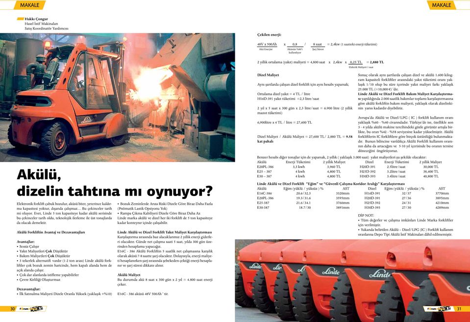 Elektronik forklift çabuk bozulur, aküsü biter, yeterince kaldırma kapasitesi yoktur, dışarıda çalışmaz Bu çekinceler tarih mi oluyor.