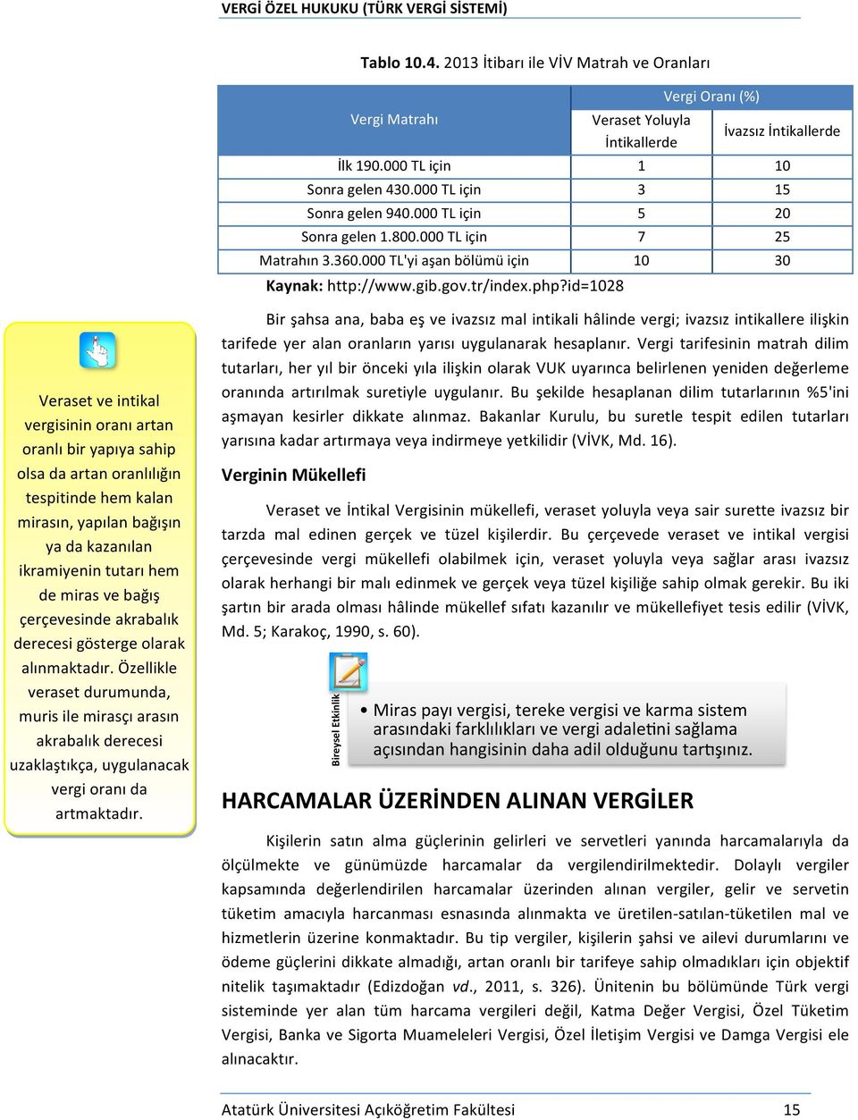 id=1028 Veraset ve intikal vergisinin oranı artan oranlı bir yapıya sahip olsa da artan oranlılığın tespitinde hem kalan mirasın, yapılan bağışın ya da kazanılan ikramiyenin tutarı hem de miras ve