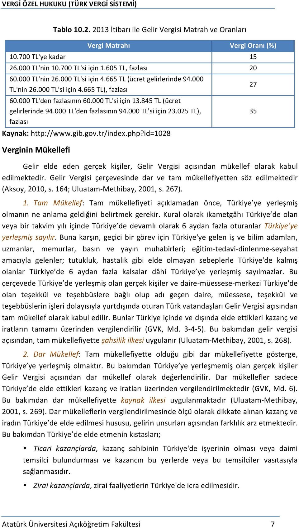 000 TL'si için 23.025 TL), fazlası Kaynak: http://www.gib.gov.tr/index.php?id=1028 Verginin Mükellefi Gelir elde eden gerçek kişiler, Gelir Vergisi açısından mükellef olarak kabul edilmektedir.