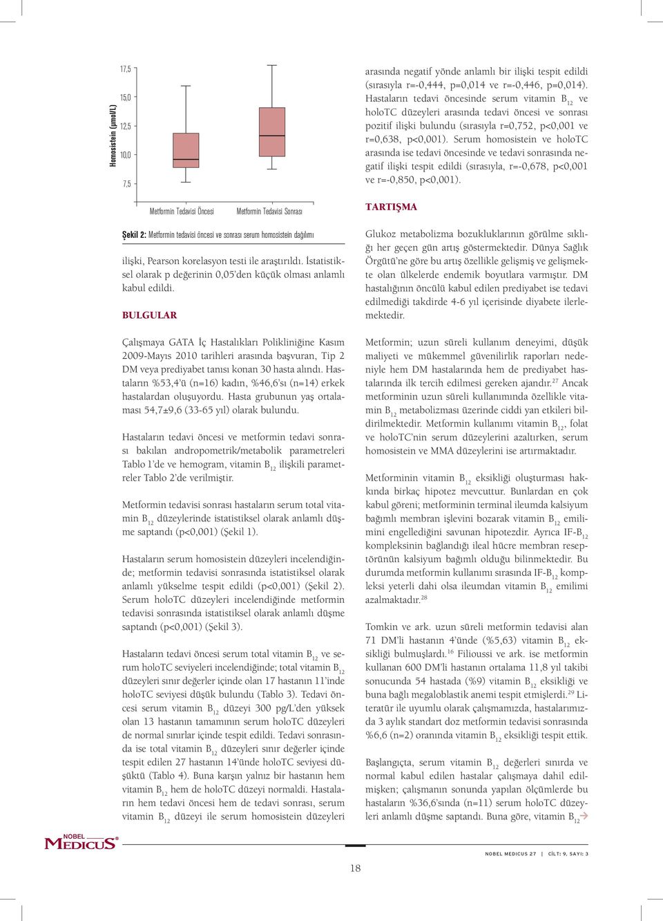 Serum homosistein ve holotc arasında ise tedavi öncesinde ve tedavi sonrasında negatif ilişki tespit edildi (sırasıyla, r=-0,678, p<0,001 ve r=-0,850, p<0,001).