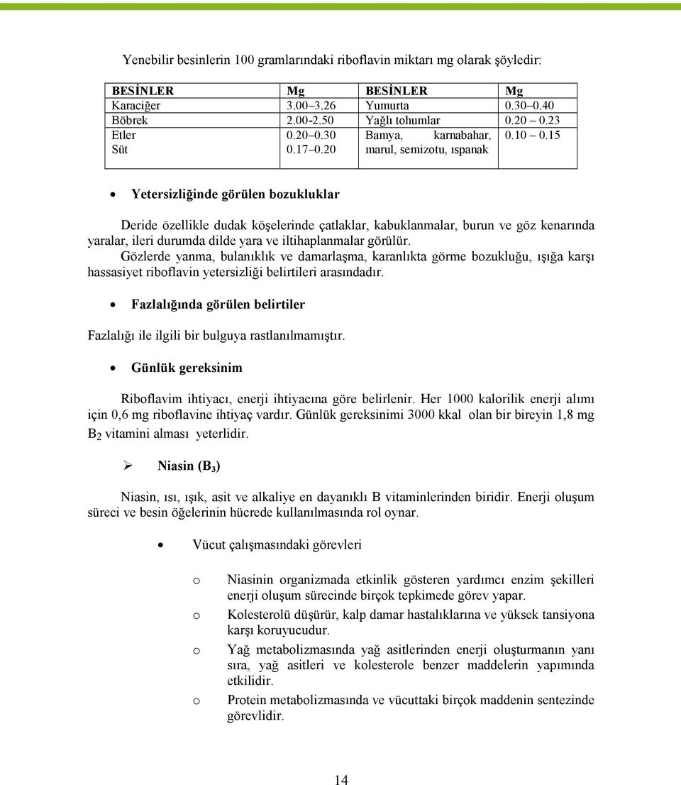 15 Yetersizliğinde görülen bozukluklar Deride özellikle dudak köşelerinde çatlaklar, kabuklanmalar, burun ve göz kenarında yaralar, ileri durumda dilde yara ve iltihaplanmalar görülür.