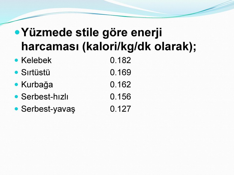 182 Sırtüstü 0.169 Kurbağa 0.