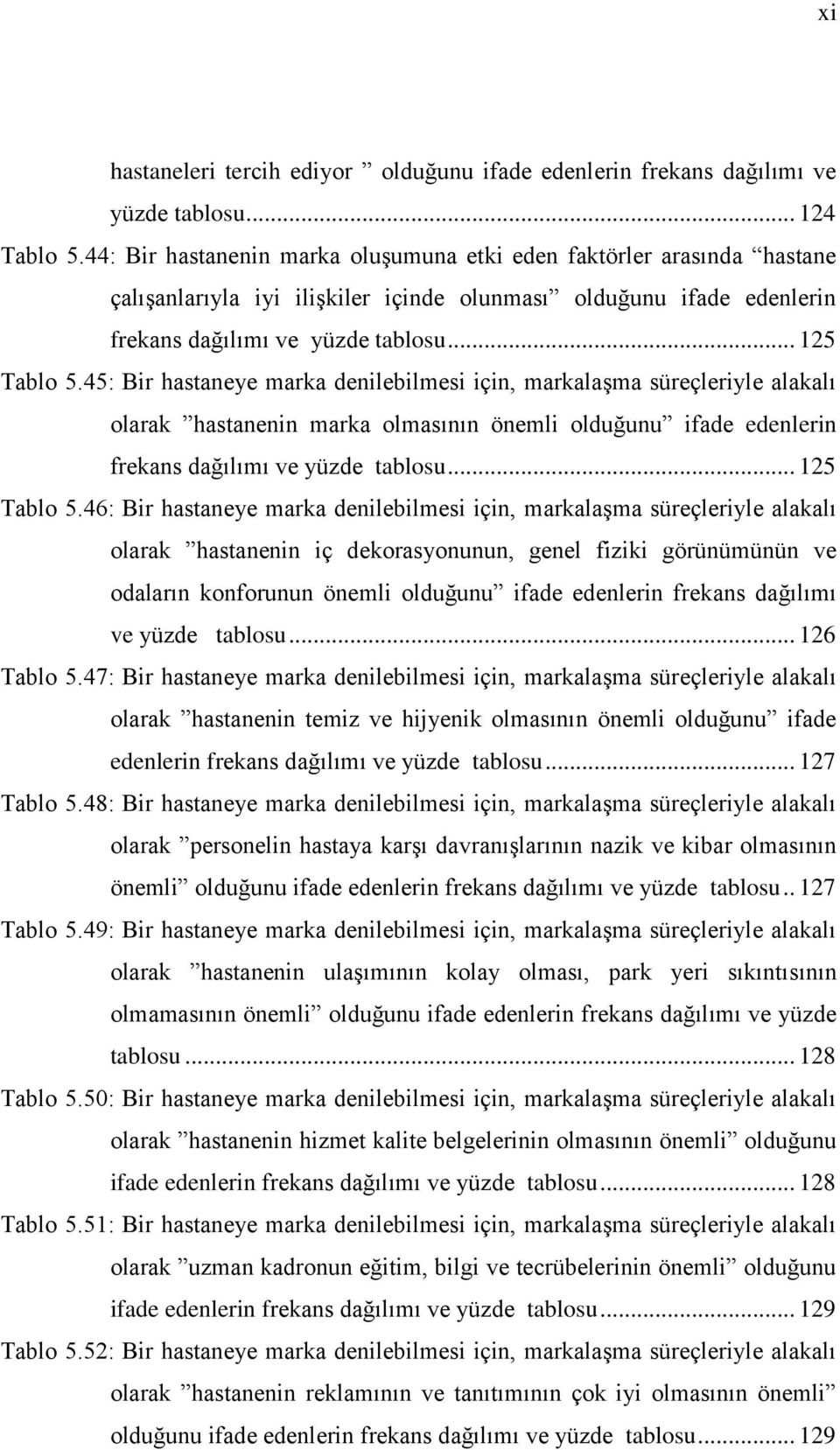 45: Bir hastaneye marka denilebilmesi için, markalaşma süreçleriyle alakalı olarak hastanenin marka olmasının önemli olduğunu ifade edenlerin frekans dağılımı ve yüzde tablosu... 125 Tablo 5.