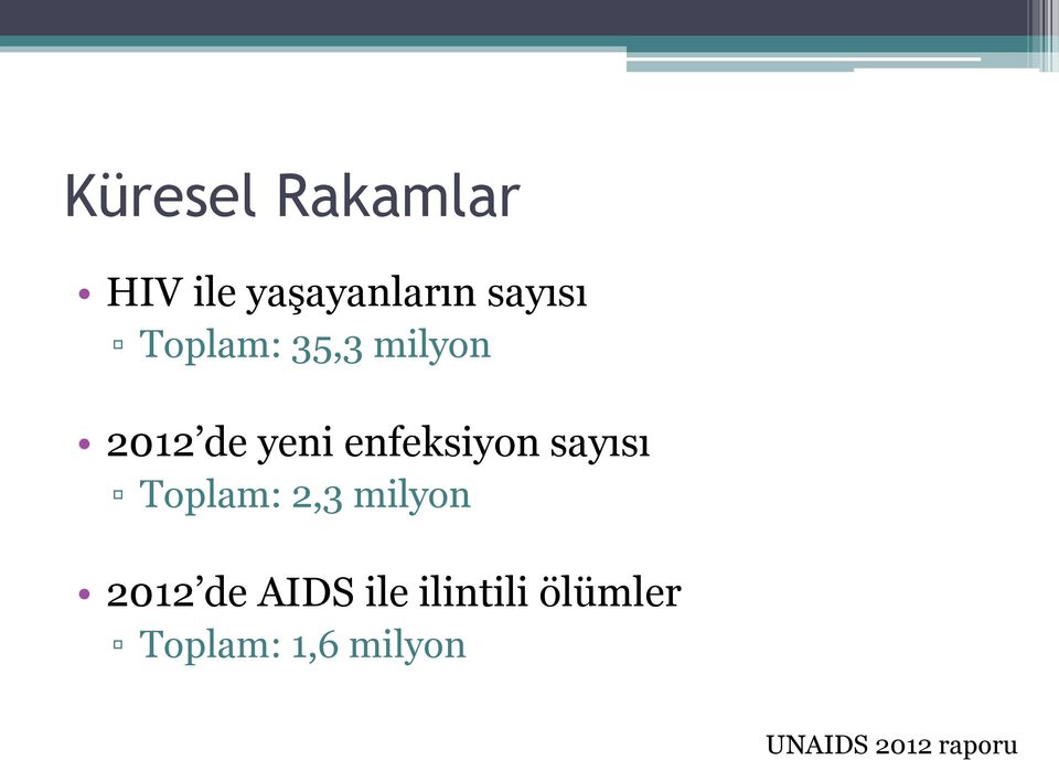 sayısı Toplam: 2,3 milyon 2012 de AIDS ile