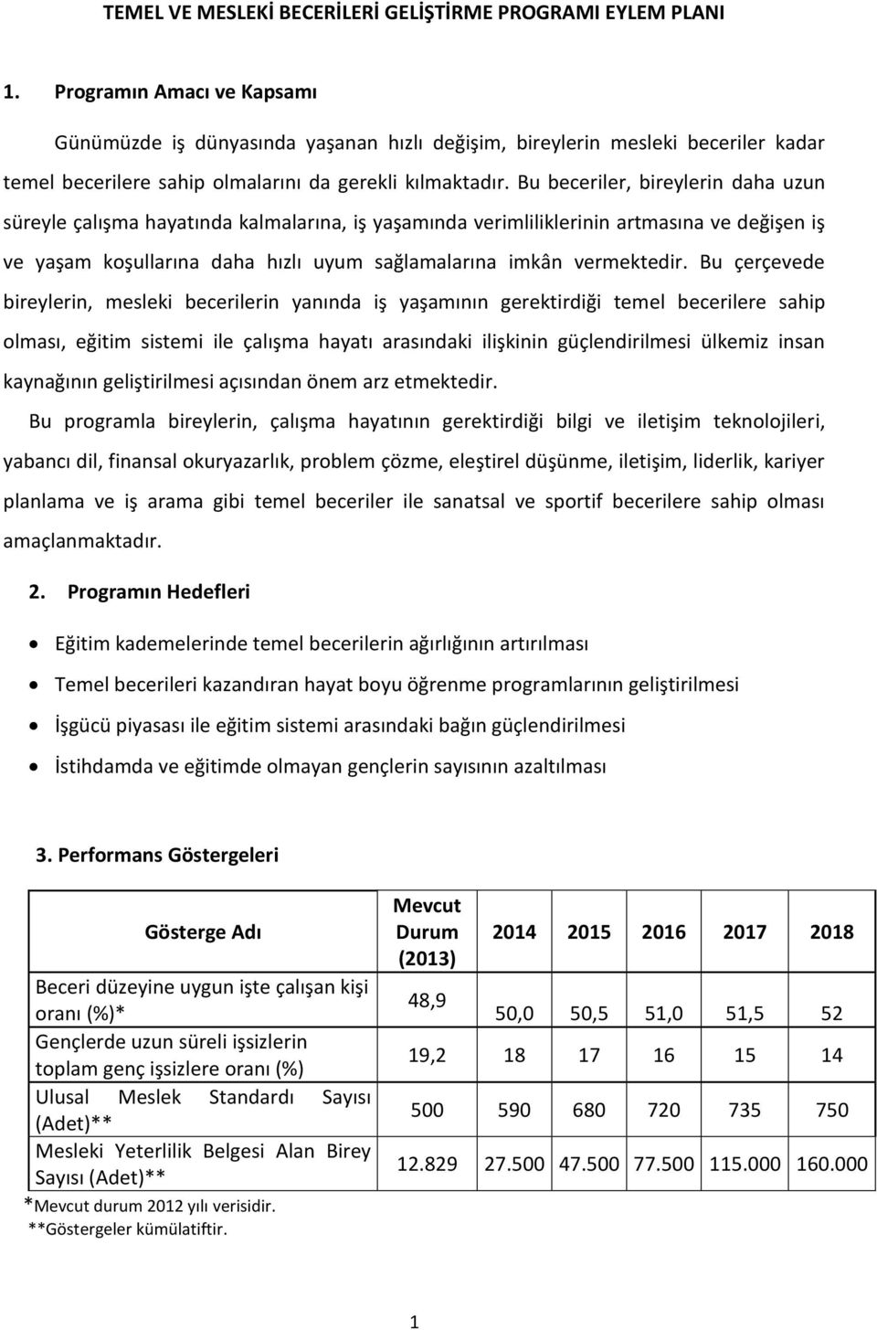 Bu beceriler, bireylerin daha uzun süreyle çalışma hayatında kalmalarına, iş yaşamında verimliliklerinin artmasına ve değişen iş ve yaşam koşullarına daha hızlı uyum sağlamalarına imkân vermektedir.