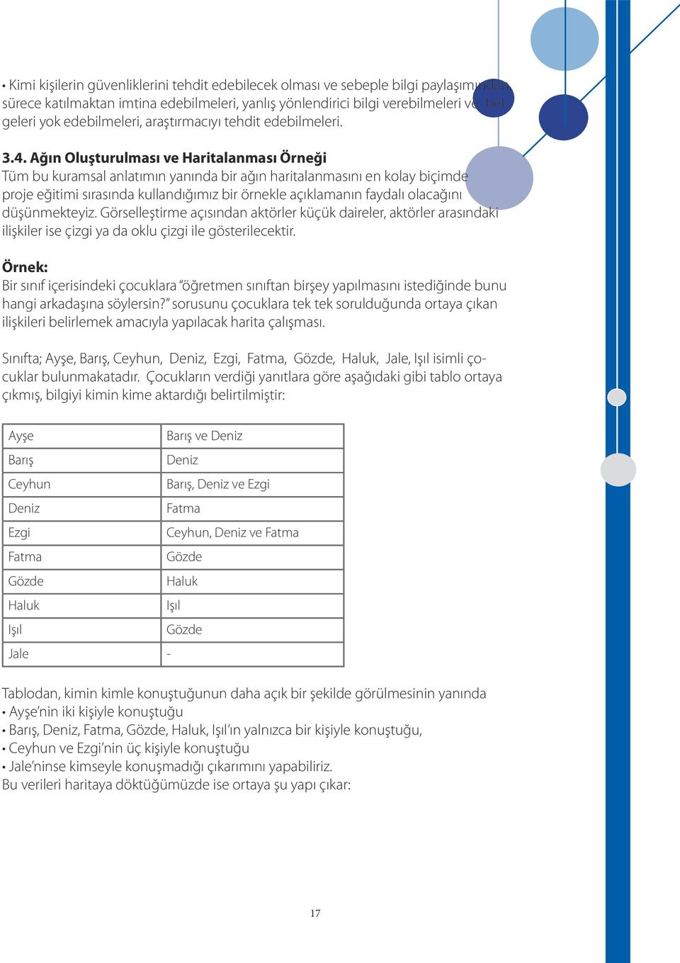 Ağın Oluşturulması ve Haritalanması Örneği Tüm bu kuramsal anlatımın yanında bir ağın haritalanmasını en kolay biçimde proje eğitimi sırasında kullandığımız bir örnekle açıklamanın faydalı olacağını