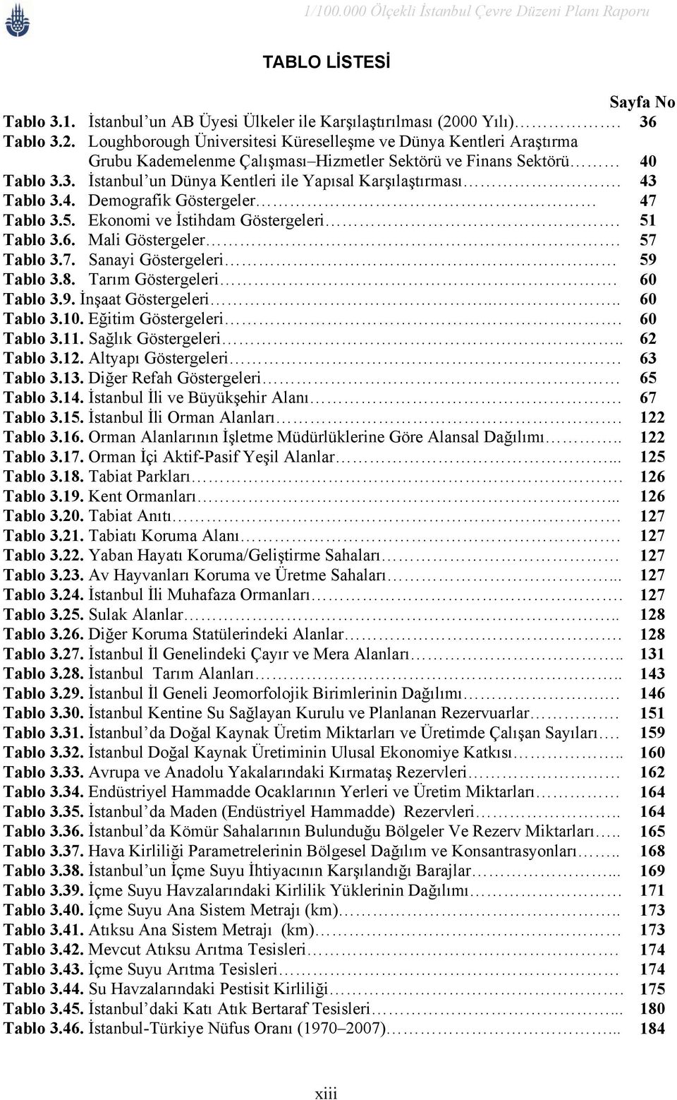 43 Tablo 3.4. Demografik Göstergeler 47 Tablo 3.5. Ekonomi ve İstihdam Göstergeleri. 51 Tablo 3.6. Mali Göstergeler. 57 Tablo 3.7. Sanayi Göstergeleri 59 Tablo 3.8. Tarım Göstergeleri. 60 Tablo 3.9. İnşaat Göstergeleri.