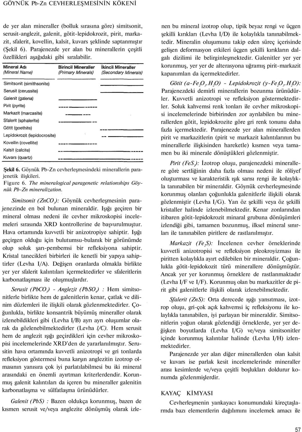 Figure 6. The mineralogical paragenetic relationships Göynük Pb-Zn mineralization. Simitsonit (ZnCO 3 ): Göynük cevherleşmesinin parajenezinde en bol bulunan mineraldir.