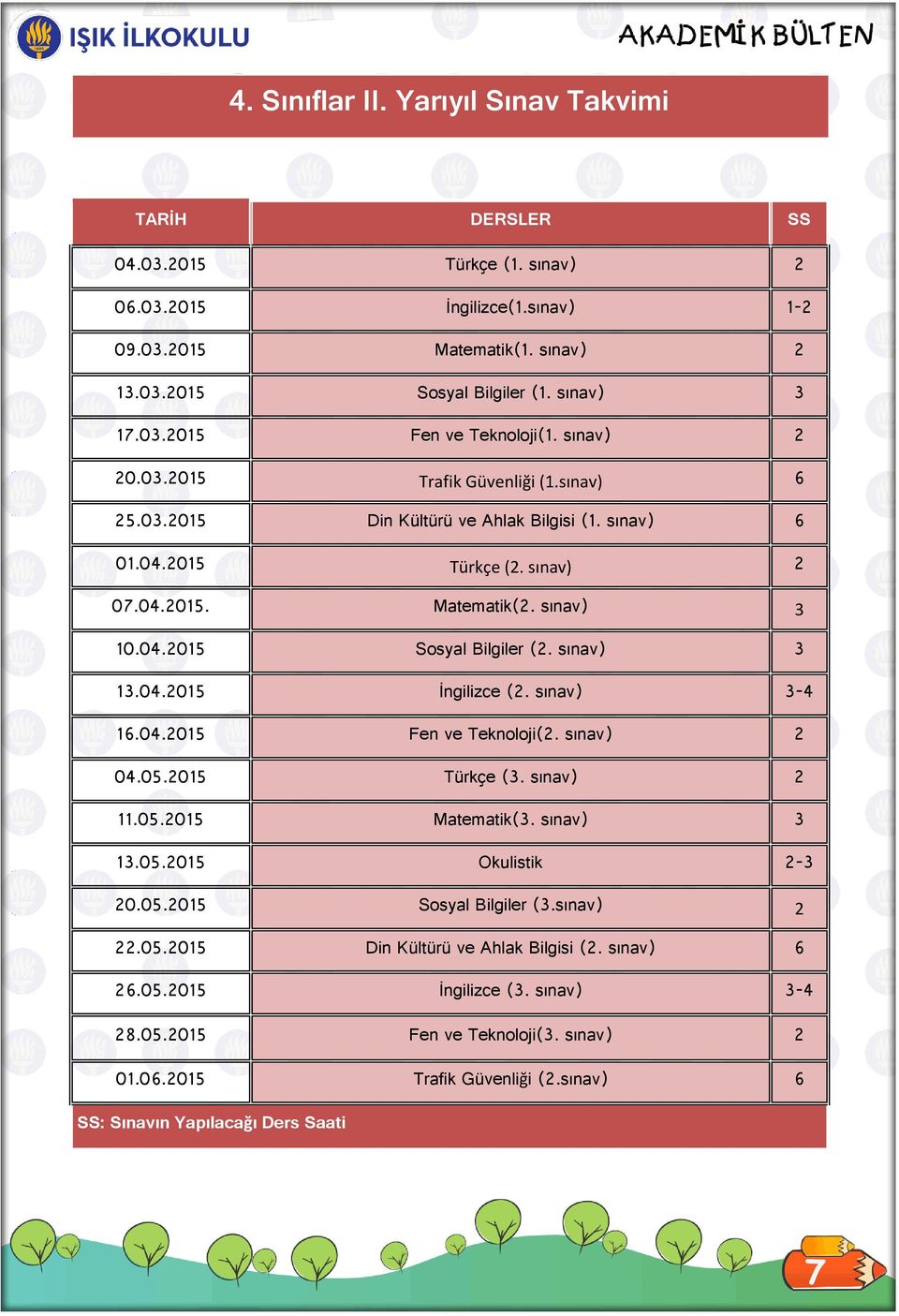 sınav) 3 13.04.2015 İngilizce (2. sınav) 3-4 16.04.2015 Fen ve Teknoloji(2. sınav) 2 04.05.2015 Türkçe (3. sınav) 2 11.05.2015 Matematik(3. sınav) 3 13.05.2015 Okulistik 2-3 20.05.2015 Sosyal Bilgiler (3.