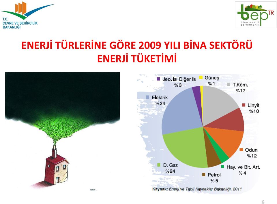 2009 YILI BİNA