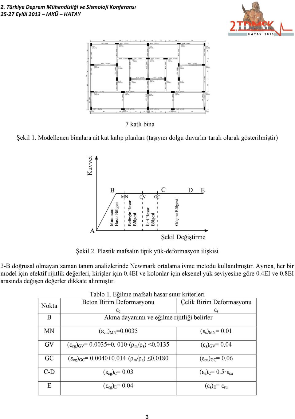 Ayrıca, her bir model için efektif rijitlik değerleri, kirişler için.4ei ve kolonlar için eksenel yük seviyesine göre.4ei ve.8ei arasında değişen değerler dikkate alınmıştır. Nokta B Tablo.