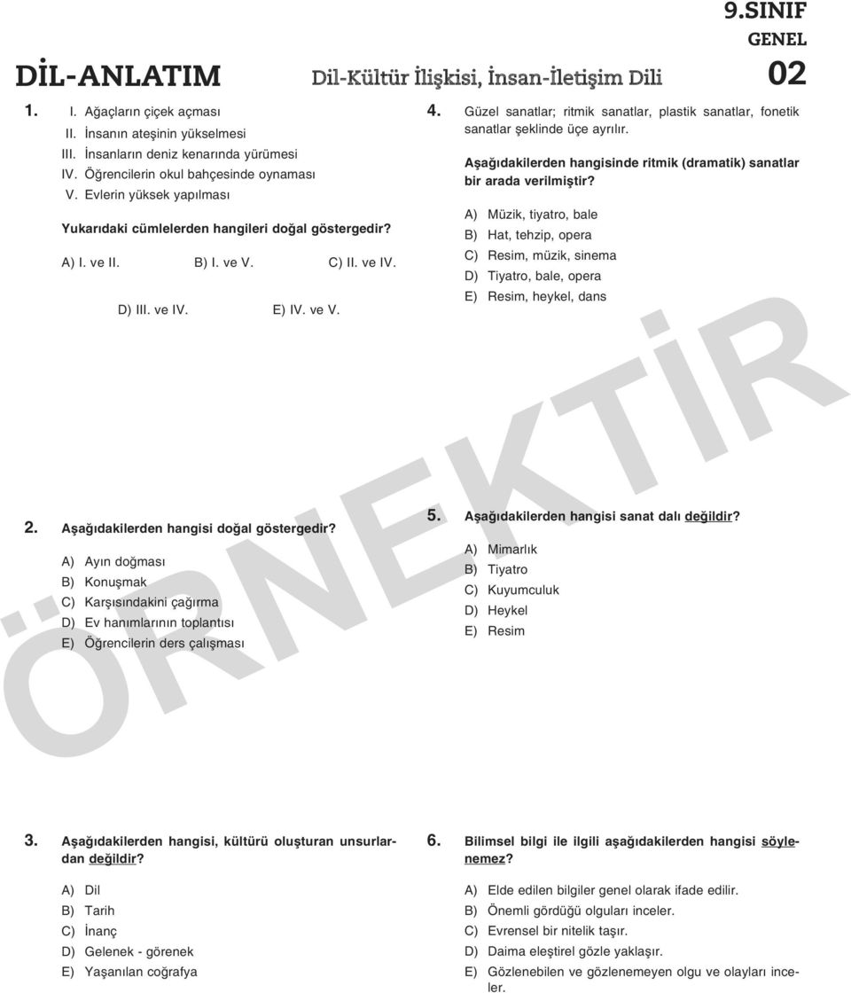 A) Ayın doğması B) Konuşmak C) Karşısındakini çağırma D) Ev hanımlarının toplantısı E) Öğrencilerin ders çalışması Dil-Kültür İlişkisi, İnsan-İletişim Dili 9.SINIF GENEL 02 4.