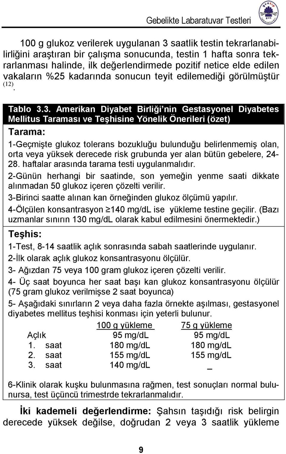 3. Amerikan Diyabet Birliği nin Gestasyonel Diyabetes Mellitus Taraması ve Teşhisine Yönelik Önerileri (özet) Tarama: 1-Geçmişte glukoz tolerans bozukluğu bulunduğu belirlenmemiş olan, orta veya