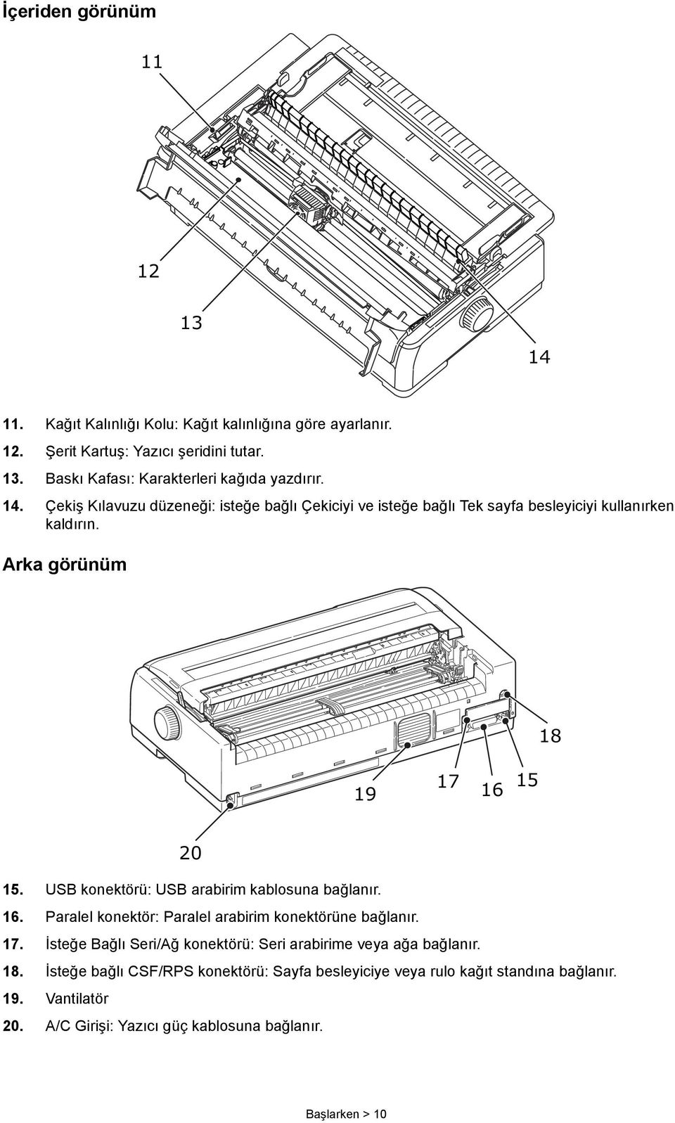 USB konektörü: USB arabirim kablosuna bağlanır. 16. Paralel konektör: Paralel arabirim konektörüne bağlanır. 17.